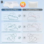 Memory Foam Cervical Pillow