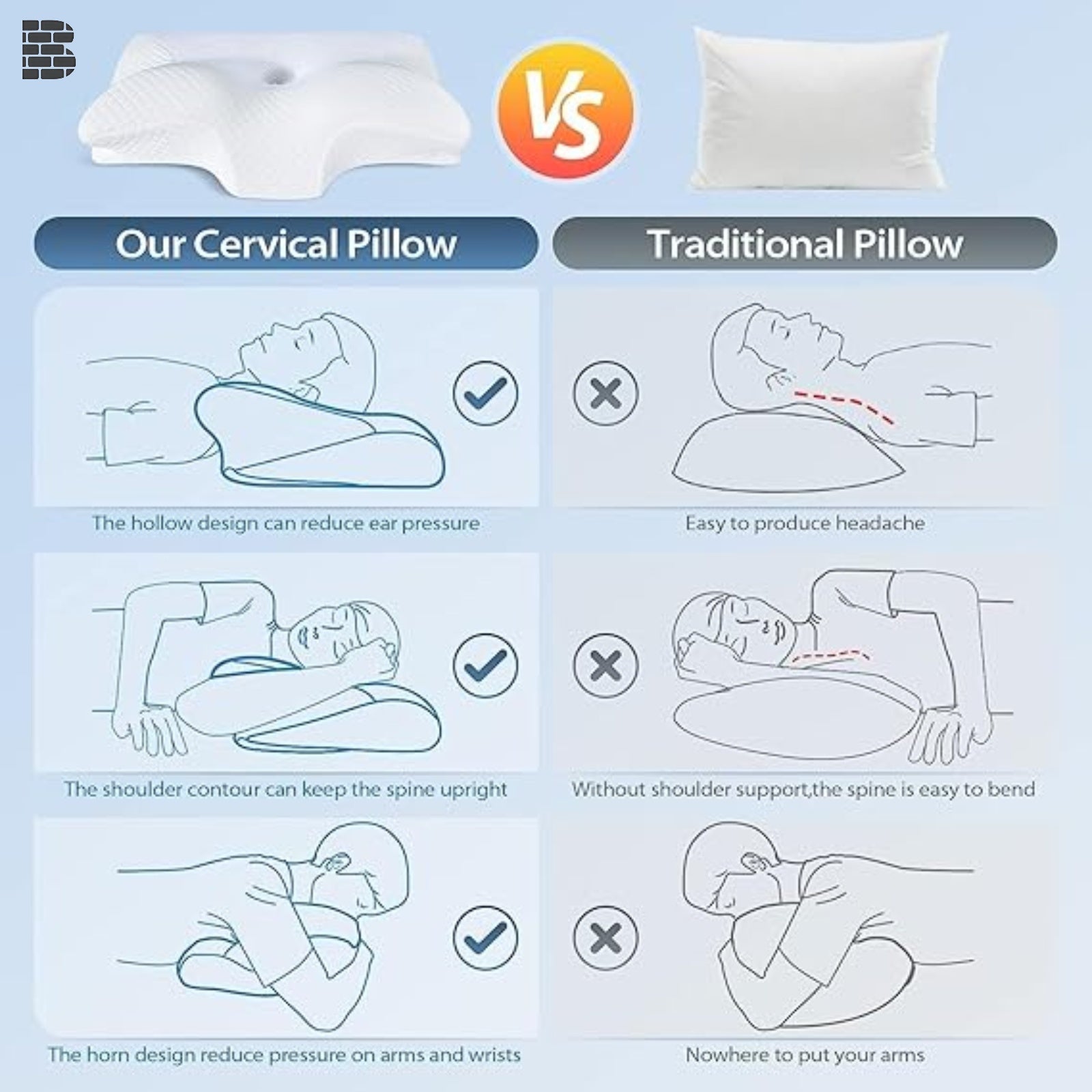 Memory Foam Cervical Pillow